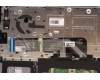 Lenovo 5CB1H68323 Tastatur inkl. Topcase ASM_CZE/SLKFPETARGY