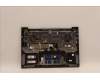 Lenovo 5CB1H68341 Tastatur inkl. Topcase ASM_RUSH21CXFPETARGY