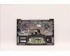 Lenovo 5CB1H68348 Tastatur inkl. Topcase ASM_UKH21CXFPETARGY