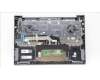 Lenovo 5CB1H68382 Tastatur inkl. Topcase ASM_USA ENGNFPETARGY