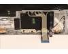 Lenovo 5CB1H68392 Tastatur inkl. Topcase ASM_BUL L82RD CG RGB