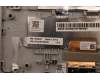 Lenovo 5CB1H68429 Tastatur inkl. Topcase ASM_UK L82RD CG WH