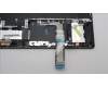 Lenovo 5CB1H68476 Tastatur inkl. Topcase ASM_POR L82RD SG RGB