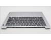 Lenovo 5CB1H68598 Tastatur inkl. Topcase ASM_NORDIC L82R3 CG_FP