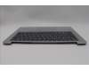 Lenovo 5CB1H68611 Tastatur inkl. Topcase ASM_UK L82R3 CG_NFP