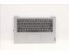 Lenovo 5CB1H68616 Tastatur inkl. Topcase ASM_POR L82R3 CG_NFP