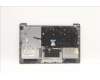Lenovo 5CB1H68616 Tastatur inkl. Topcase ASM_POR L82R3 CG_NFP