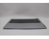 Lenovo 5CB1H70429 Tastatur inkl. Topcase ASM_EURO ENG L82R4 FPCG