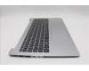 Lenovo 5CB1H70710 Tastatur inkl. Topcase ASM_ITA L82R4 NFPCG