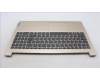 Lenovo 5CB1H70761 Tastatur inkl. Topcase ASM_HUN L82R4 NFPSD