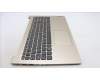 Lenovo 5CB1H70765 Tastatur inkl. Topcase ASM_SLV L82R4 NFPSD