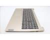 Lenovo 5CB1H70765 Tastatur inkl. Topcase ASM_SLV L82R4 NFPSD