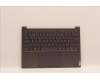 Lenovo 5CB1H70833 Tastatur inkl. Topcase ASM_BEL L82SV SG