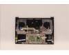 Lenovo 5CB1H70857 Tastatur inkl. Topcase schweiz L82SV SG