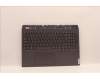 Lenovo 5CB1H71020 Tastatur inkl. Topcase ASM_POR L82RG SG W/RGB