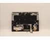 Lenovo 5CB1H71062 Tastatur inkl. Topcase ASM_POR L82RG SG W/WH