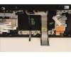 Lenovo 5CB1H71062 Tastatur inkl. Topcase ASM_POR L82RG SG W/WH