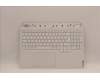 Lenovo 5CB1H71080 Tastatur inkl. Topcase ASM_FRA L82RG ST W/BU