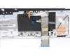 Lenovo 5CB1H71094 Tastatur inkl. Topcase ASM_POR L82RG ST W/BU