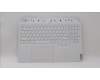 Lenovo 5CB1H71108 Tastatur inkl. Topcase ASM_UKR L82RG ST W/BU