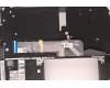 Lenovo 5CB1H71422 Tastatur inkl. Topcase ASM_USA ENG W82R9 SG BL