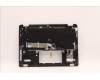 Lenovo 5CB1H71442 Tastatur inkl. Topcase ASM_NORDIC W 82R9 SG BL