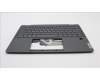 Lenovo 5CB1H71445 Tastatur inkl. Topcase ASM_SLV W 82R9 SG BL