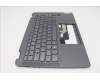Lenovo 5CB1H71448 Tastatur inkl. Topcase ASM_CZE/SLK W82R9 SG BL