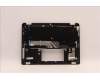Lenovo 5CB1H71508 Tastatur inkl. Topcase ASM_POR W 82R9 SG