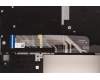 Lenovo 5CB1H71525 Tastatur inkl. Topcase schweiz W 82R9 SG
