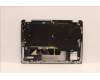 Lenovo 5CB1H71557 Tastatur inkl. Topcase ASM_SLV W 82R9 CG BL