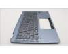 Lenovo 5CB1H72357 Tastatur inkl. Topcase ASM_POR W 82R9 SB BL