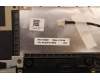 Lenovo 5CB1H72679 Tastatur inkl. Topcase ASM_FRA L82RM AG_FP_BL