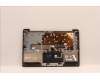 Lenovo 5CB1H72679 Tastatur inkl. Topcase ASM_FRA L82RM AG_FP_BL
