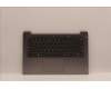 Lenovo 5CB1H72728 Tastatur inkl. Topcase ASM_EURO ENGL82RMAG_NFP