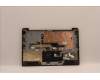Lenovo 5CB1H72755 Tastatur inkl. TopcaseASM_NORDICL82RMAG_NFP_BL