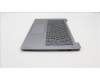 5CB1H72759 Lenovo COVER Upper Case ASM_SPA L82RM AG_NFP_BL