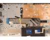 Lenovo 5CB1H72764 Tastatur inkl. Topcase ASM_UK L82RM AG_NFP_BL