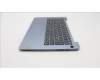 Lenovo 5CB1H72786 Tastatur inkl. Topcase ASM_NORDIC L82RM MB_FP