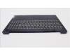 Lenovo 5CB1H77874 Tastatur inkl. Topcase ASM_NORDIC L82RK FPABBL