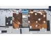 Lenovo 5CB1H77878 Tastatur inkl. Topcase spanisch L82RK FP AB BL