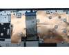 Lenovo 5CB1H77883 Tastatur inkl. Topcase ASM_UK L82RK FP AB BL