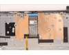 Lenovo 5CB1H77922 Tastatur inkl. Topcase ASM_ENG L82RK FP AG BL