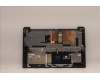 Lenovo 5CB1H77937 Tastatur inkl. Topcase ASM_NORDIC L82RK FPAGBL