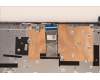 Lenovo 5CB1H77951 Tastatur inkl. Topcase ASM_ITA L82RK FP AG N