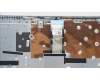 Lenovo 5CB1H77955 Tastatur inkl. Topcase ASM_POR L82RK FP AG N