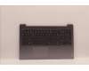 Lenovo 5CB1H77961 Tastatur inkl. Topcase ASM_FRA L82RK FP AG N