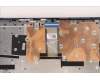 Lenovo 5CB1H78231 Tastatur inkl. Topcase ASM_ENG L82RK NFP AB N