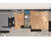 Lenovo 5CB1H78249 Tastatur inkl. Topcase ASM_HUN L82RK NFP AB N