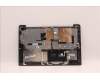 Lenovo 5CB1H78285 Tastatur inkl. Topcase ASM_SLV L82RK NFP AG BL